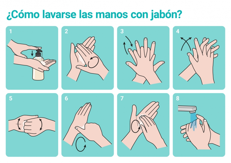 Tu las manos con jabon