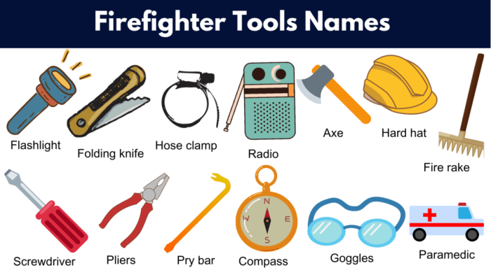 Fireman tools pictures with names