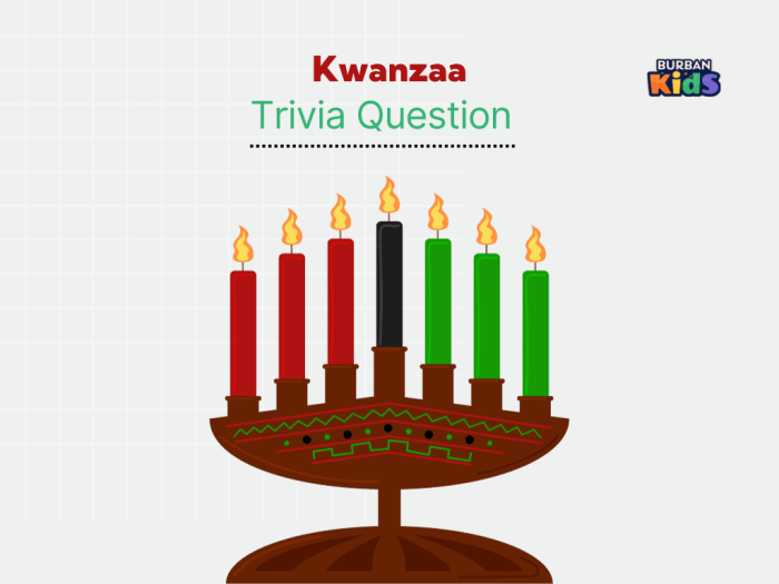 Kwanzaa trivia questions with answers