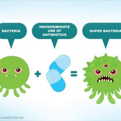 Antibiotic bacteria antibiotics antibiotikaresistenz bacterial gonorrhea germs infection sepsis types complicating