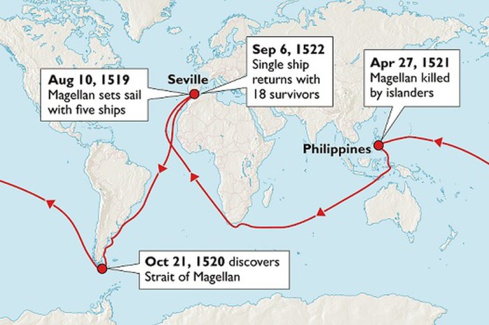 Magellan ferdinand voyage map around route journey exploration he history ships south pacific ocean european sailed five when routes took