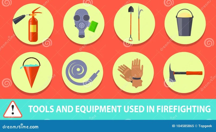 Fireman tools pictures with names