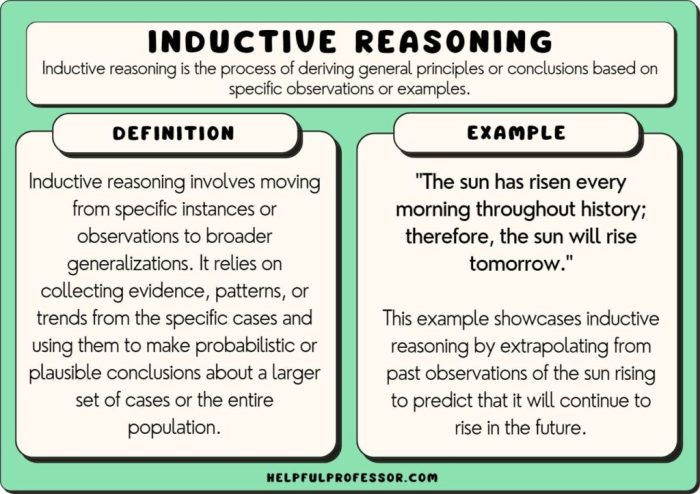 Unit 2 homework 1 inductive reasoning