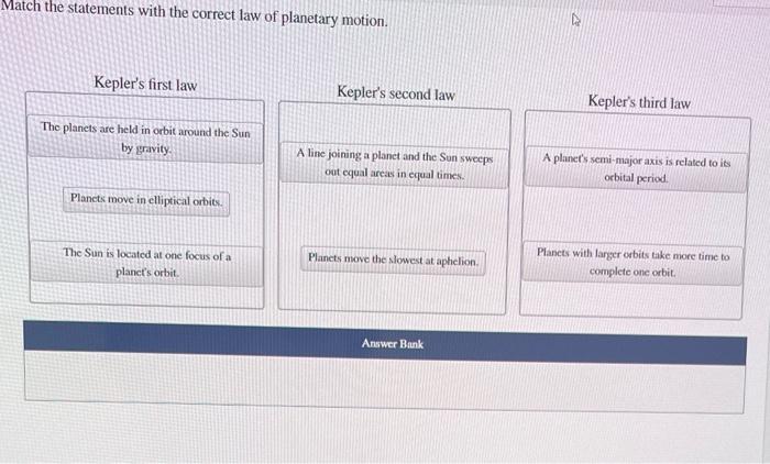 Match the statements with the correct law of planetary motion.