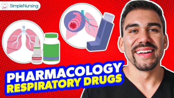 Pharmacology made easy neurological system part 1