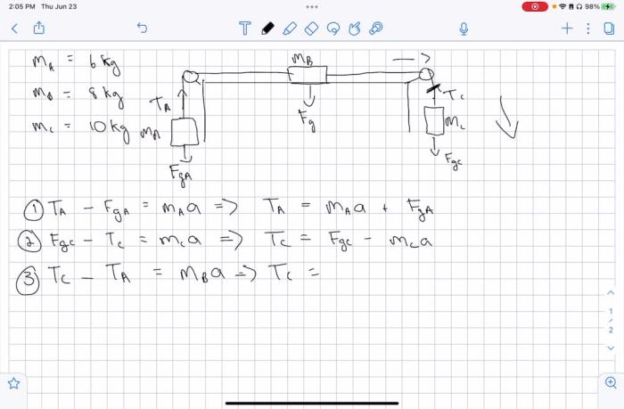 The figure shows three blocks attached by cords that loop