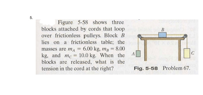 The figure shows three blocks attached by cords that loop