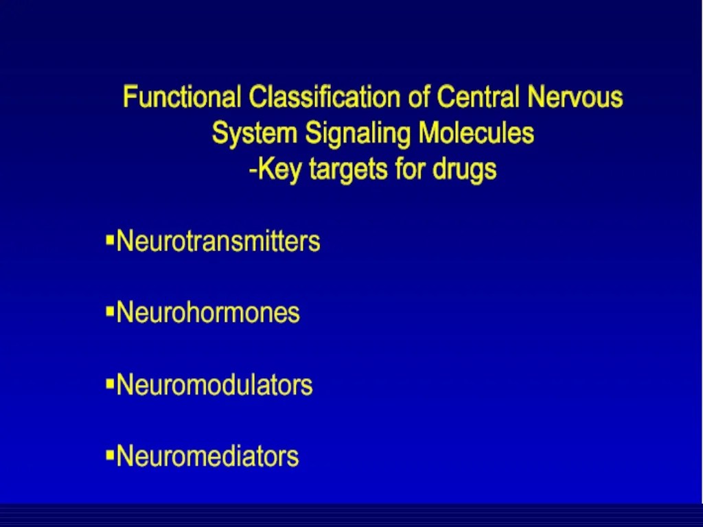 Pharmacology made easy neurological system part 1