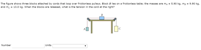 The figure shows three blocks attached by cords that loop