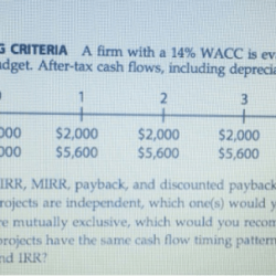 Contractor evaluating building two solved excel solve hand