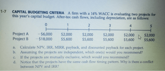 Contractor evaluating building two solved excel solve hand